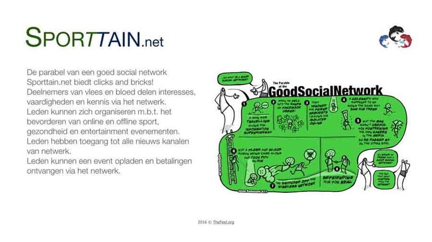 Sporttain-sociale-media netwerk